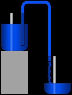 Ainsi siphon phon phon les petites HLM ...