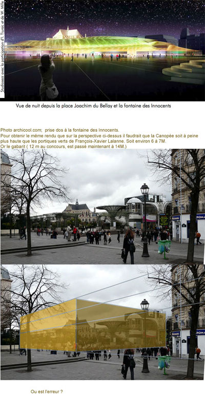 371.229 euros le mètre-carré d'équipement public : comment Delanoë saigne à blanc la volaille parisienne aux Halles !