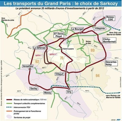 Feu le temps des grandes ambitions ?