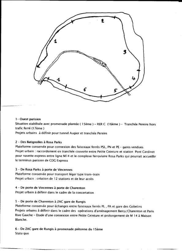 Paris A Nouveau : la Petite Ceinture sans démagogie Paris A Nouveau : la Petite Ceinture sans démagogie