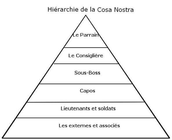 Tir en famille ! Tir en famille !