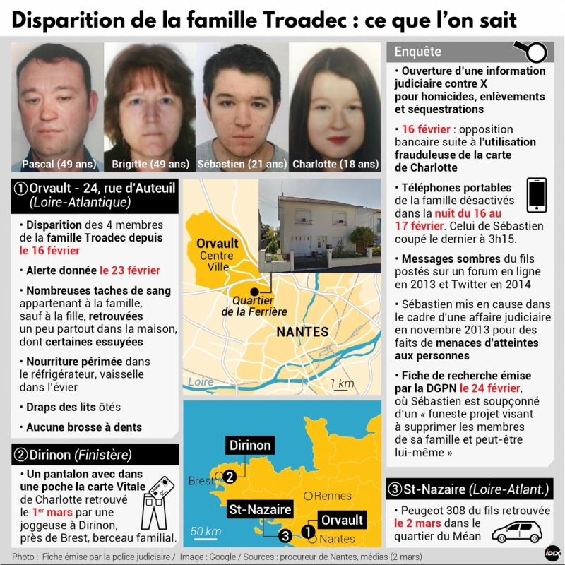 Christiane Chavane mène l'enquête !
