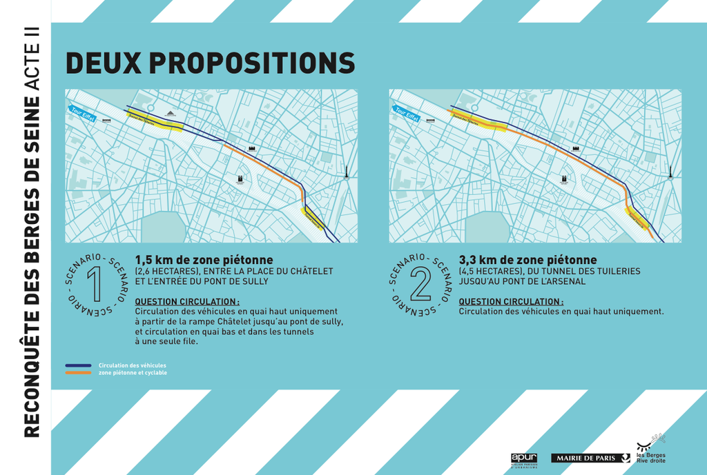 Berges rive droite : comment Hidalgo truque la question !