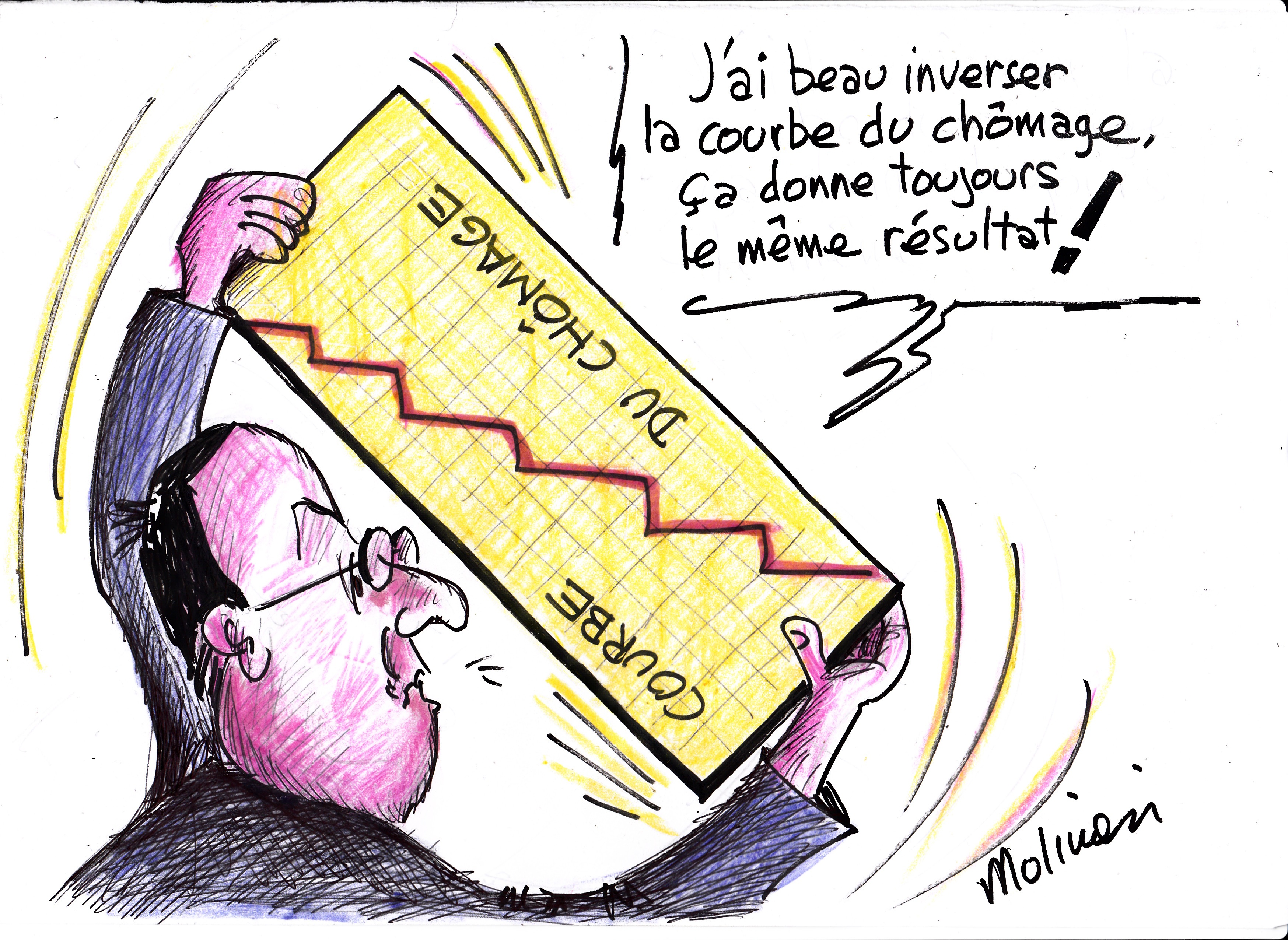 CHOMAGE SUR MESURE